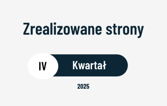 Projekt zrealizowane strony 2025 Q4